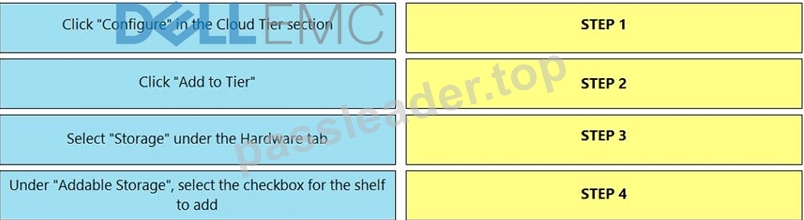 Prominent Features of PassLeader DES-DD23 Practice Test Questions ...